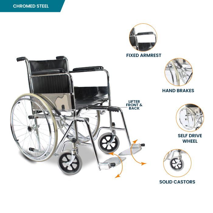 ARREX TOMMY LIFT - BASIC STEEL WHEELCHAIR