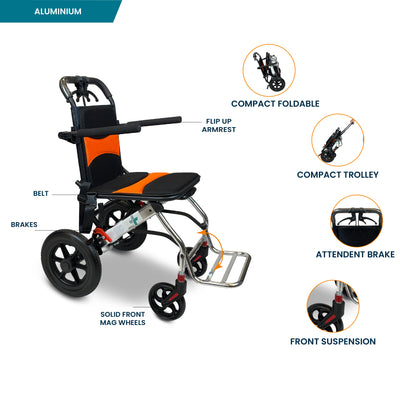 ARREX ROSA - COMPACT WHEELCHAIR WHEELCHAIR