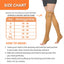 VISSCO Varicose Vein Stockings - P.C.No. 0707