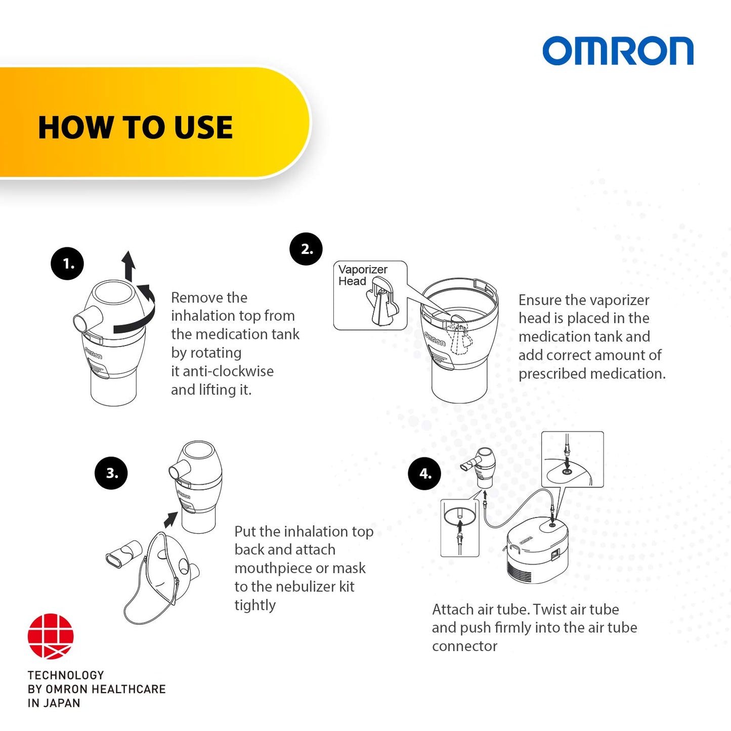 Omron Ultra Compact & Low Noise Compressor Nebulizer NEC-106 For Child & Adult White