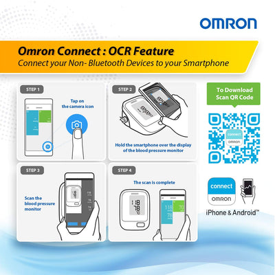 Omron HEM 7121J Fully Automatic Digital Blood Pressure Monitor with Intellisense Technology & Cuff Wrapping Guide for Most Accurate Measurement