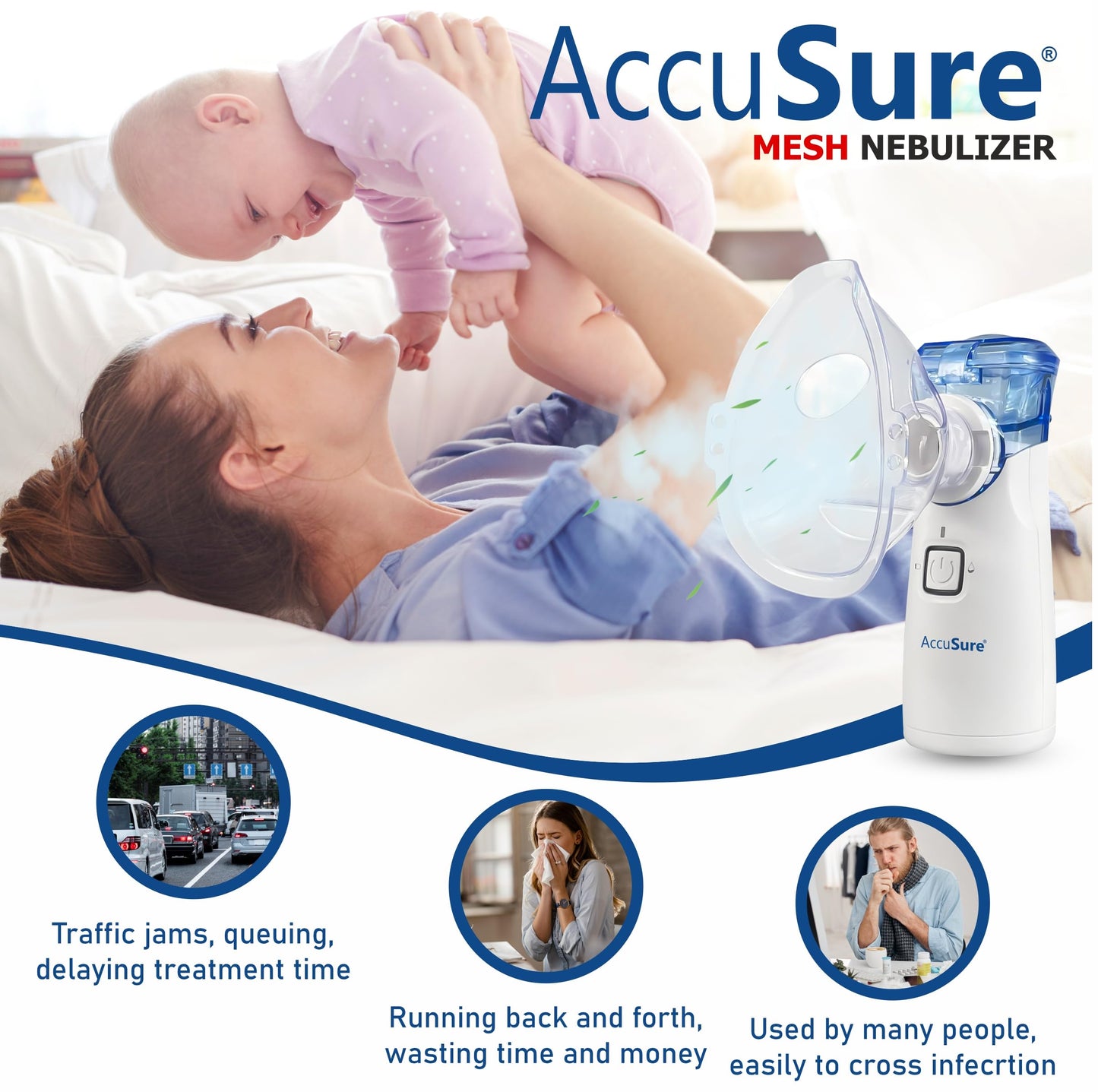 AccuSure Portable Mesh Nebuliser Machine With Box - Handheld Nebuliser Personal Asthma Pump For Breathing Problems For Travel, Home Daily Use