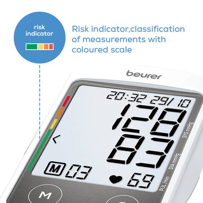 Beurer BM 46 Blood Pressure Monitor