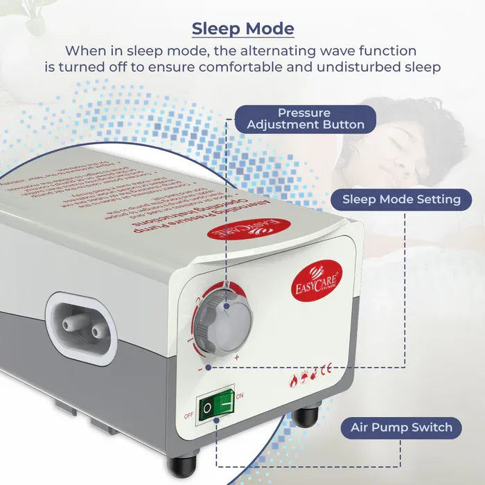 EASYCARE EC6012 Tubular Type Anti Decubitus Air Mattress with Air pump