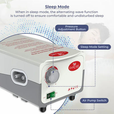 EASYCARE EC6012 Tubular Type Anti Decubitus Air Mattress with Air pump