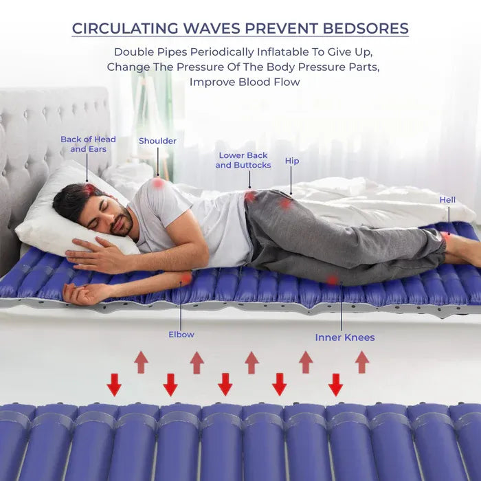 EASYCARE EC6012 Tubular Type Anti Decubitus Air Mattress with Air pump